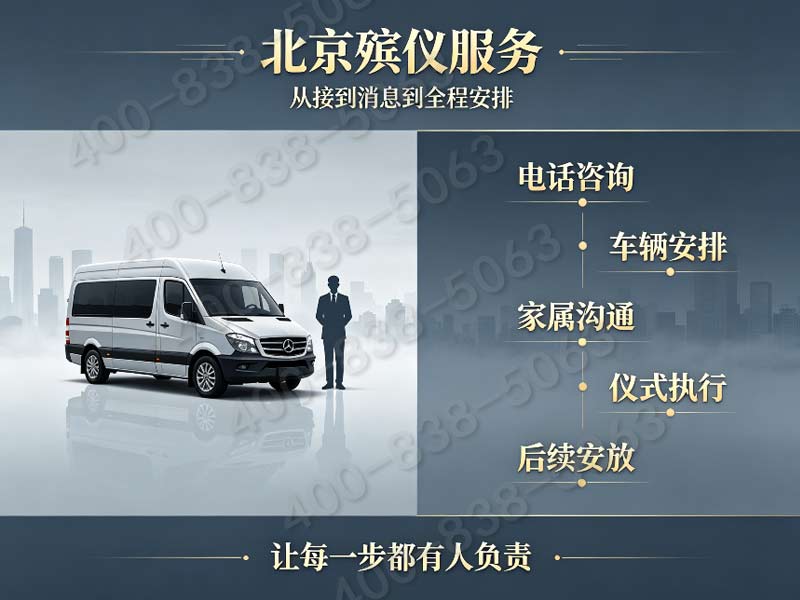 北京东郊殡仪服务正规持证殡仪团队承办各类白事报价：专业服务，透明报价，让您安心告别