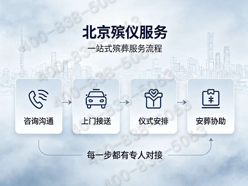 东郊殡葬一条龙服务价格包含骨灰晶石及生命晶石制作费明细与费用查询